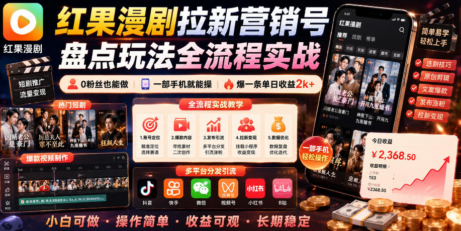 红果漫剧拉新营销号盘点玩法全流程实战，0粉丝也能做，一部手机就能做，爆一条单日收益2k+(更新0922)-网创之家