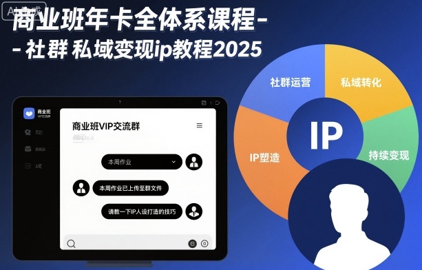 商业班年卡全体系课程-社群私域变现ip教程2025-网创之家
