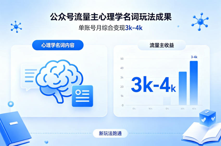 公众号流量主新跑通心理学名词玩法，单账号月综合变现3k-4k-网创之家
