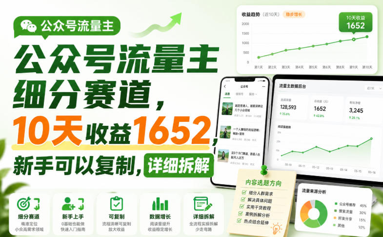 公众号流量主细分赛道，10天收益1652，新手可以复制，详细拆解-网创之家