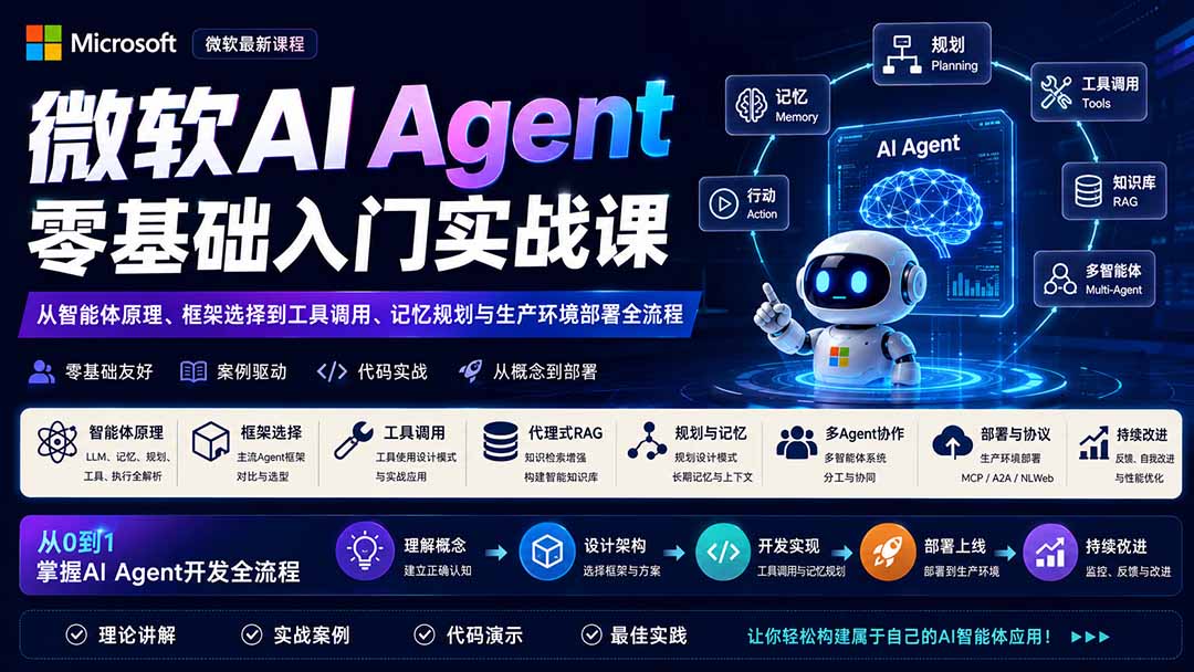 微软AI Agent零基础入门实战课：从智能体原理、框架选择到工具调用、记忆规划与生产环境部署全流程-网创之家