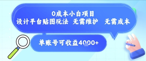 0成本小白项目,设计平台贴图玩法,无需维护,无需成本,单账号单月可产生收益4k+-网创之家