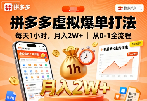 拼多多虚拟爆单打法,每天1小时,月入2W+,从0-1全流程-网创之家