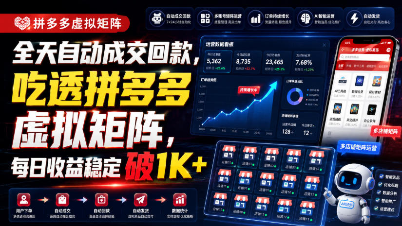 全天自动成交回款，吃透拼多多虚拟矩阵，每日收益稳定破1K+【揭秘】-网创之家