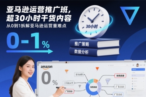 亚马逊运营推广班,超30小时干货内容,从0到1拆解亚马逊运营重难点-网创之家