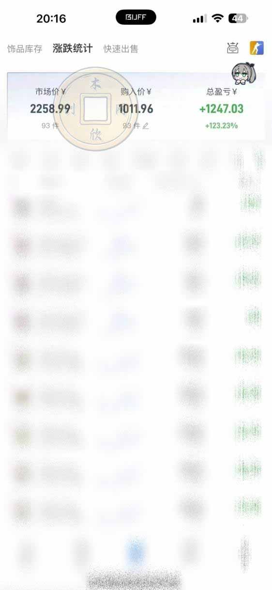 图片[1]-CS2饰品搬砖，每轮收益为采购本金的10%+，综合月化为20-30%，稳健型副业-网创之家