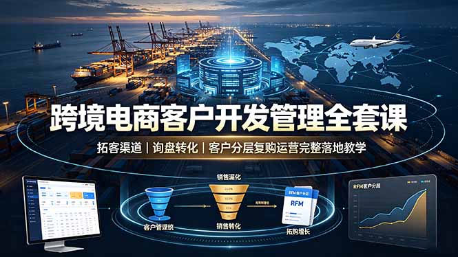 跨境电商客户开发管理全套课·拓客渠道｜询盘转化｜客户分层复购运营完整落地教学-网创之家