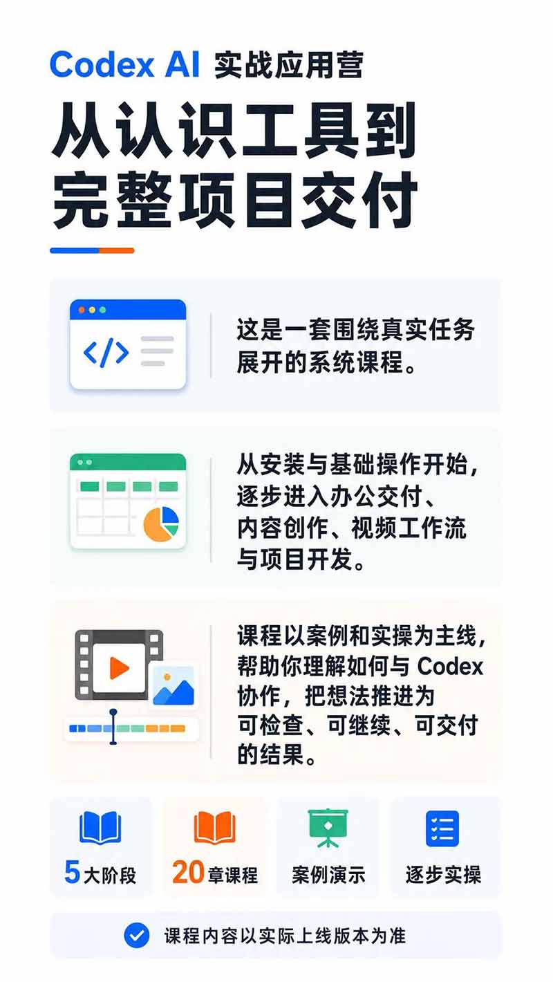图片[1]-Codex AI实战应用营从工具到项目交付；五大阶段二十章内容案例实操为主线，系统掌握Codex全栈实战能力-网创之家