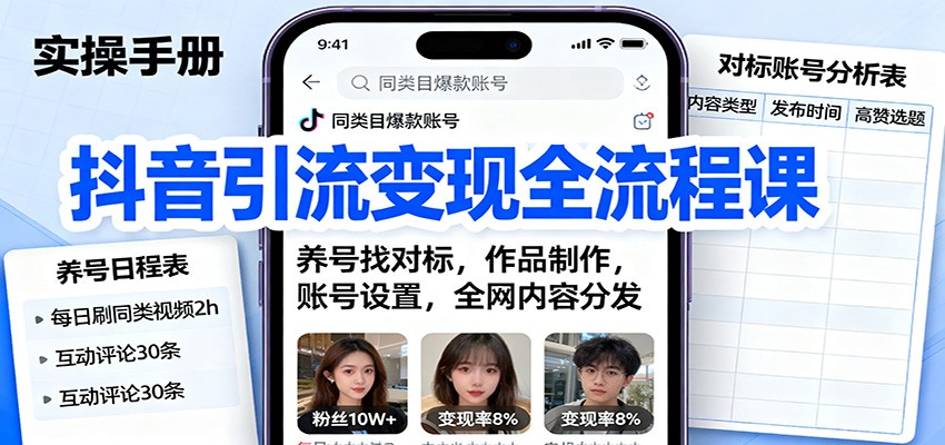 抖音引流变现全流程课：养号找对标，作品制作，账号设置，全网内容分发-网创之家