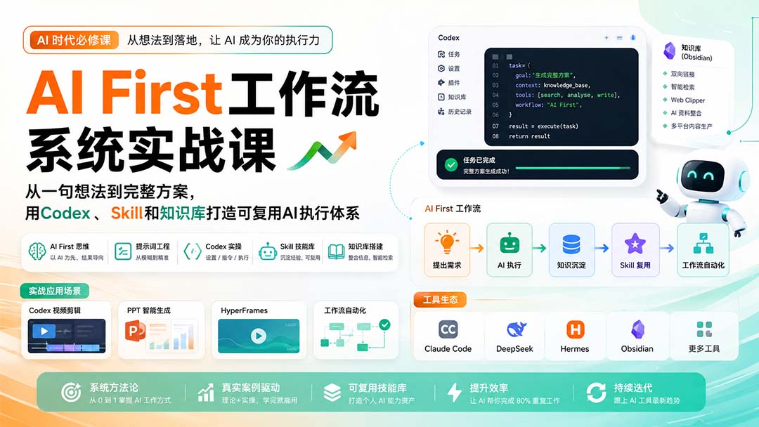 AI First工作流系统实战课：从一句想法到完整方案，用Codex、Skill和知识库打造可复用AI执行体系-网创之家