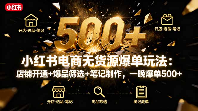 小红书电商无货源爆单玩法:店铺开通+爆品筛选+笔记制作,一晚爆单500+-网创之家