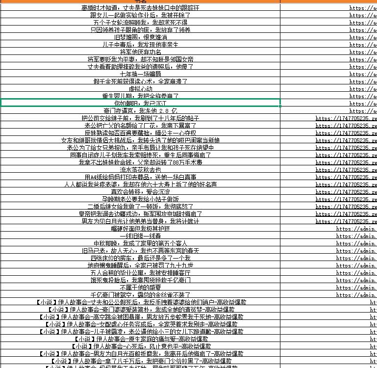 图片[4]-某社群百人拆文交流群付费资源-更新0929：千本爆款短篇拆解+每日拆文案例+网感训练+原创写作方法-网创之家