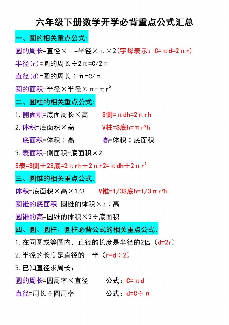 六下数学必背重点公式汇总-网创之家