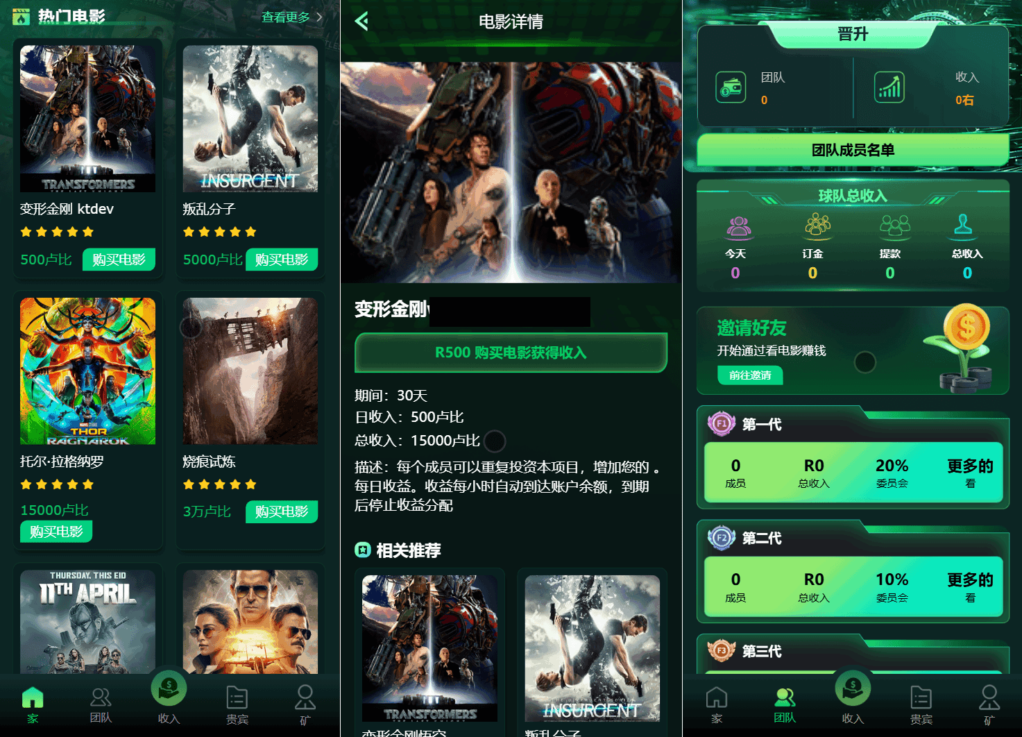 Flickiri Fun海外电影投资理财源码 影视理财类源码-网创之家