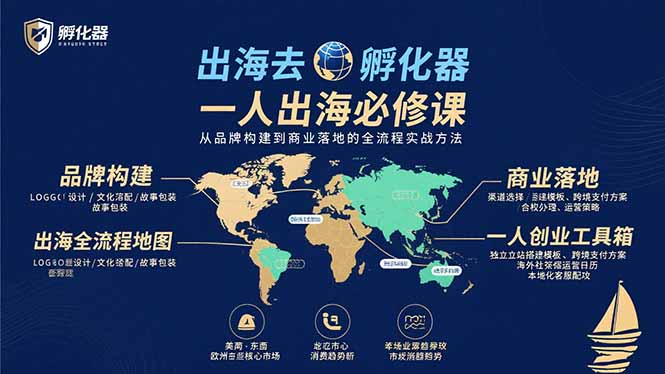 出海去 孵化器 一人出海必修课：从品牌构建到商业落地的全流程实战方法-网创之家