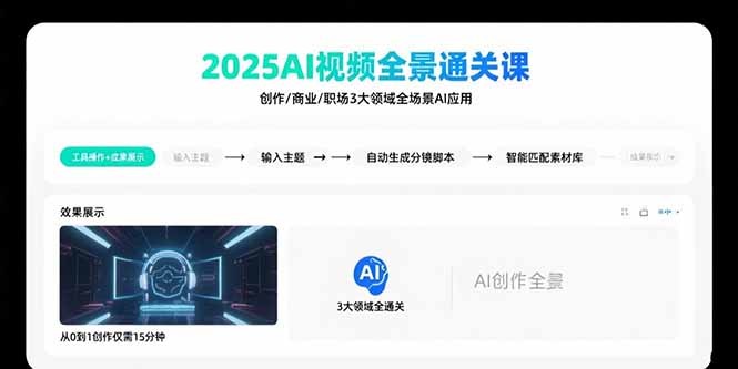 2025AI视频全景通关课:涵盖创作/商业/职场3大领域 掌握AI全场景应用-网创之家