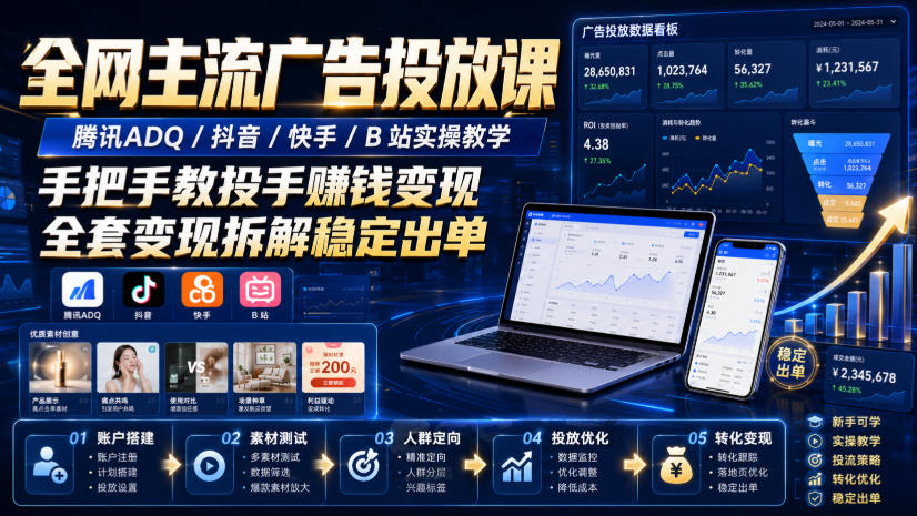 全网主流广告投放课，腾讯ADQ / 抖音 / 快手 / B 站实操教学，手把手教投手赚钱变现，全套变现拆解稳定出单-网创之家
