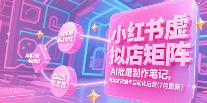 小红书虚拟店矩阵，AI批量制作笔记，自动发货加半自动化运营(7月更新-网创之家