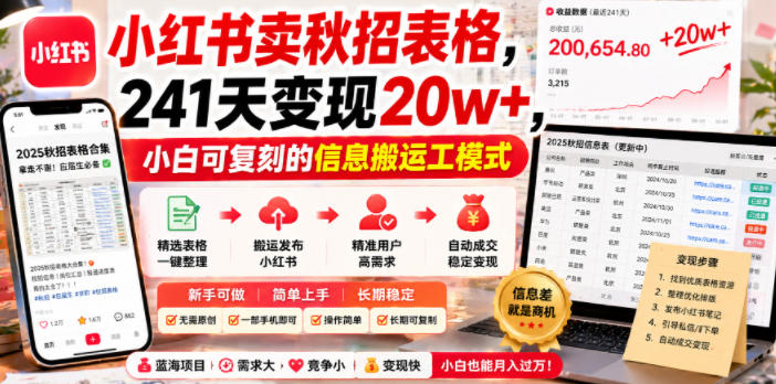 小红书卖秋招表格，241天变现20w+，小白可复刻的信息搬运工模式-网创之家