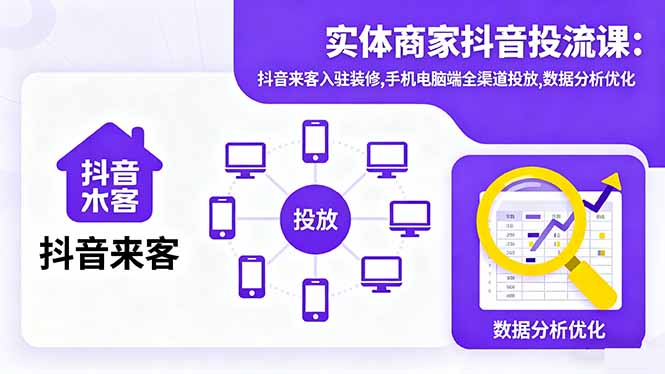 实体商家抖音投流课:抖音来客入驻装修,手机电脑端全渠道投放,数据分析优化-网创之家