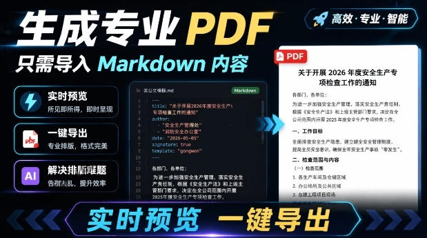 只需导入Markdown内容，实时预览一键导出专业PDF！轻松解决AI生成内容排版问题Presto-网创之家