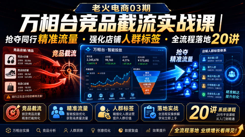 老火电商03期・万相台竞品截流实战课｜抢夺同行精准流量・强化店铺人群标签・全流程落地20讲-网创之家