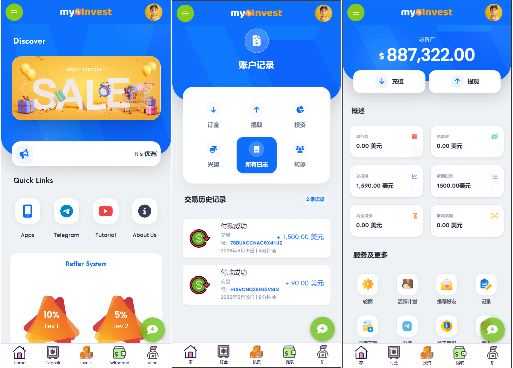 多语言自定义产品系统/企鹅养殖投资返利/一键安装-网创之家