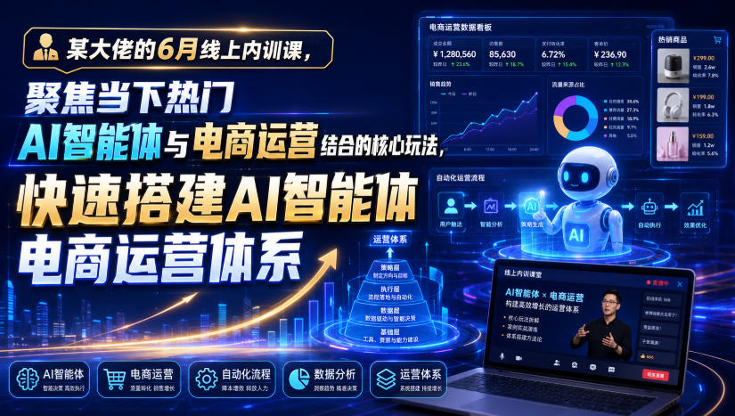 某大佬的6月线上内训课，聚焦当下热门AI智能体与电商运营结合的核心玩法，快速搭建AI智能体电商运营体系-网创之家