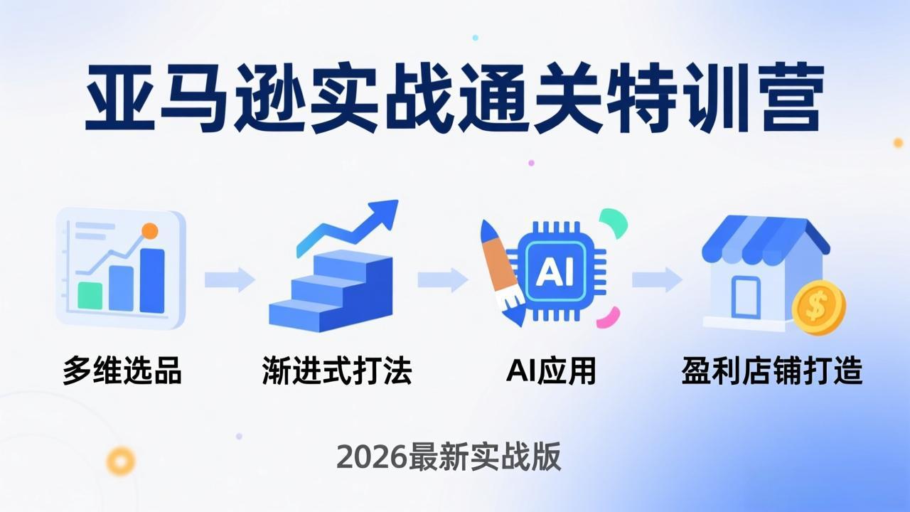 亚马逊实战通关特训营：2026年3月更新，多维选品+渐进式打法+AI应用，从0到1打造盈利店铺-网创之家