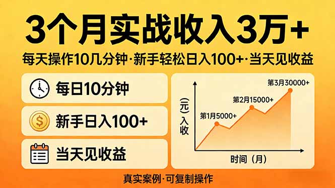3个月实战收入3万+，每天操作10几分钟，新手轻松日入100+，当天见收益-网创之家