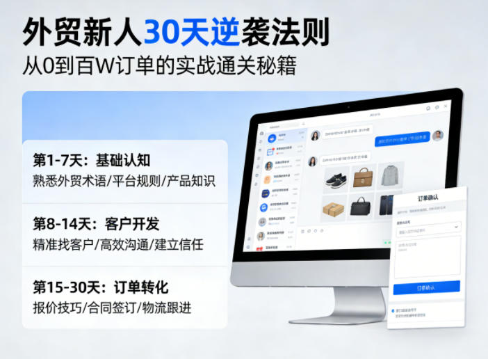 外贸新人30天逆袭法则，教你从0到百W订单的实战通关秘籍-网创之家