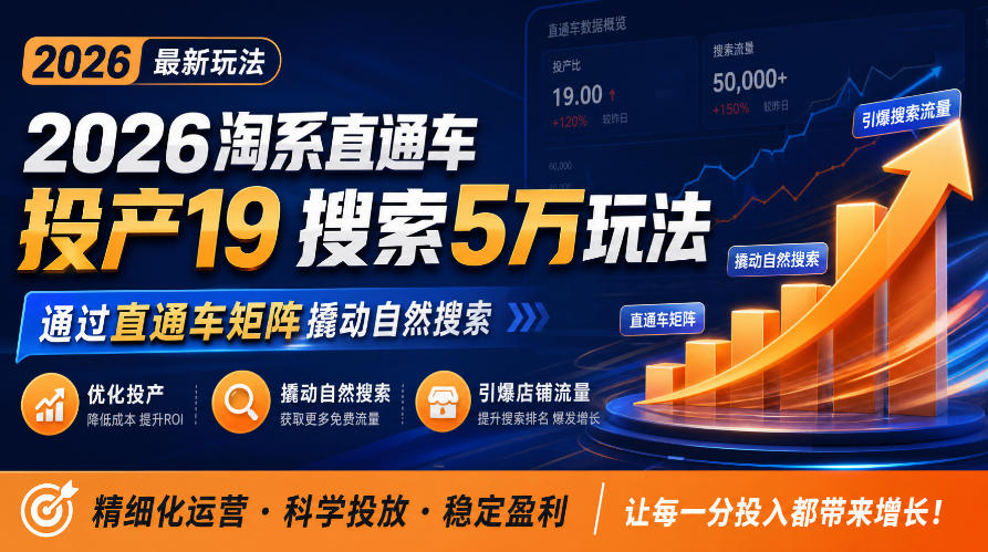 2026淘系直通车投产19搜索5万玩法，通过直通车矩阵撬动自然搜索，帮助商家优化投产，引爆店铺搜索流量-网创之家