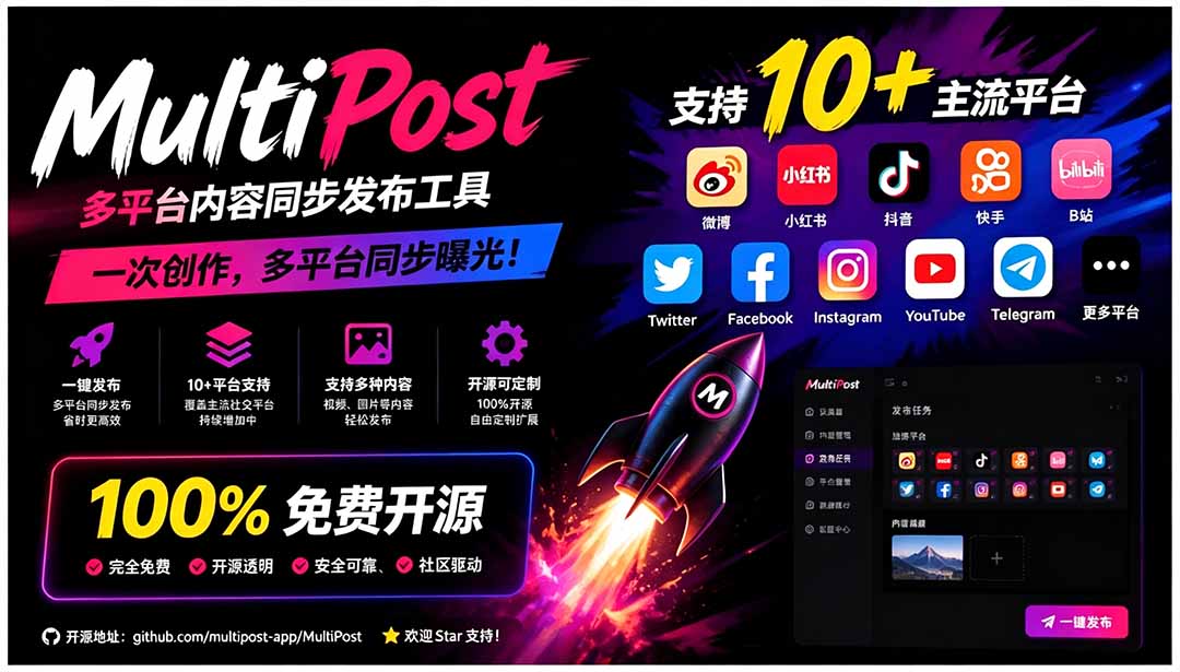 一键发布内容到 10+ 社交媒体平台！支持视频/图片内容，一次编辑全网-网创之家
