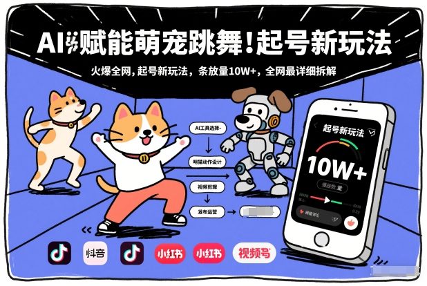 AI赋能萌宠跳舞，火爆全网，起号新玩法，条条播放量10W+，全网最详细拆解-网创之家