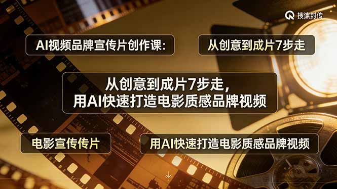 AI视频品牌宣传片创作课：从创意到成片7步走，用AI快速打造电影质感品牌视频-网创之家