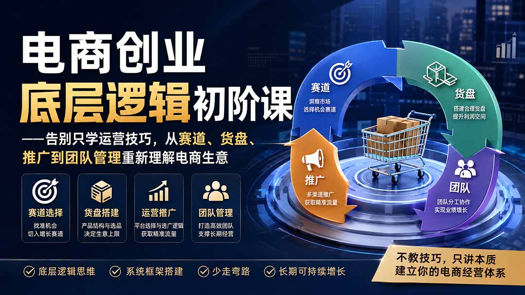 电商创业底层逻辑初阶课——告别只学运营技巧,从赛道、货盘、推广到团队管理重新理解电商生意-网创之家