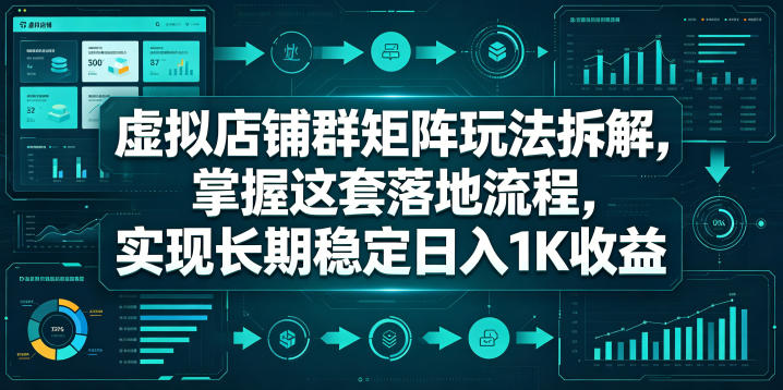 虚拟店铺群矩阵玩法拆解，掌握这套落地流程，实现长期稳定日入1K收益【揭秘】-网创之家