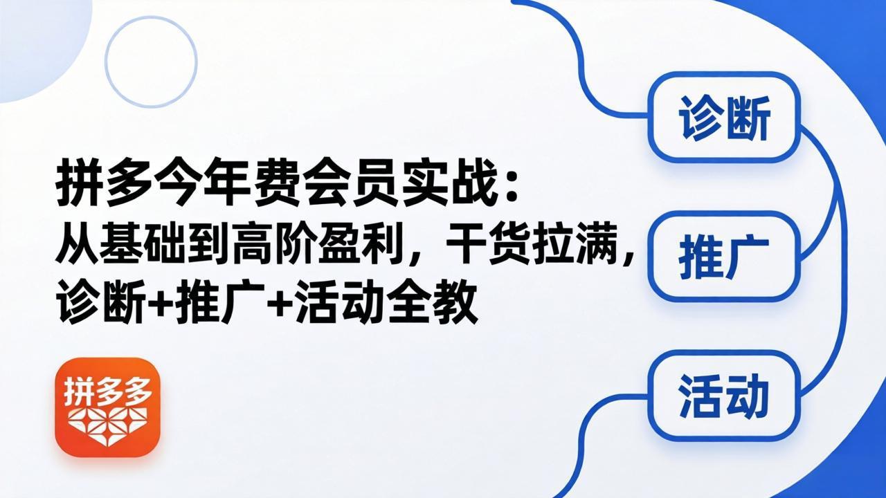 拼多多年费会员实战(更新26年5月7-网创之家