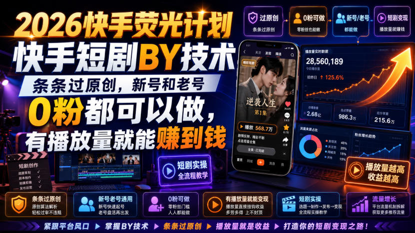 2026快手荧光计划，快手短剧搬运技术，条条过原创，新号和老号0粉都可以做，有播放量就能賺到钱-网创之家