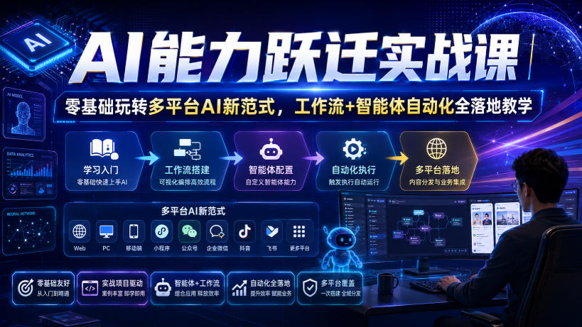 AI能力跃迁实战课｜零基础玩转多平台AI新范式，工作流+智能体自动化全落地教学-网创之家