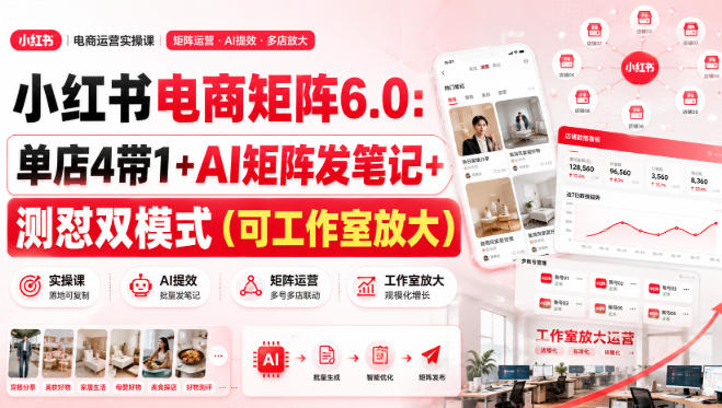 小红书电商矩阵6.0：单店4带1+AI矩阵发笔记+测怼双模式(可工作室放大)-网创之家