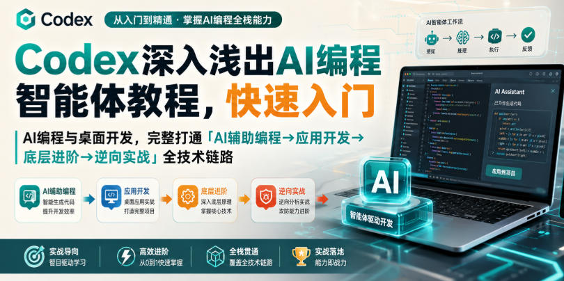 Codex深入浅出AI编程智能体教程，快速入门AI编程与桌面开发，打通「AI辅助编程→应用开发→底层进阶→逆向实战」全技术链路-网创之家