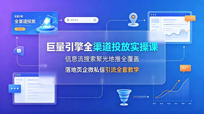 巨量引擎全渠道投放实操课，信息流搜索聚光地推全覆盖，落地页企微私信引流全套教学-网创之家