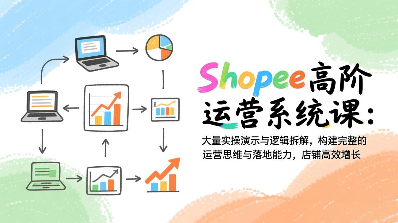 Shopee高阶运营系统课：大量实操演示与逻辑拆解，构建完整的运营思维与落地能力，店铺高效增长-网创之家