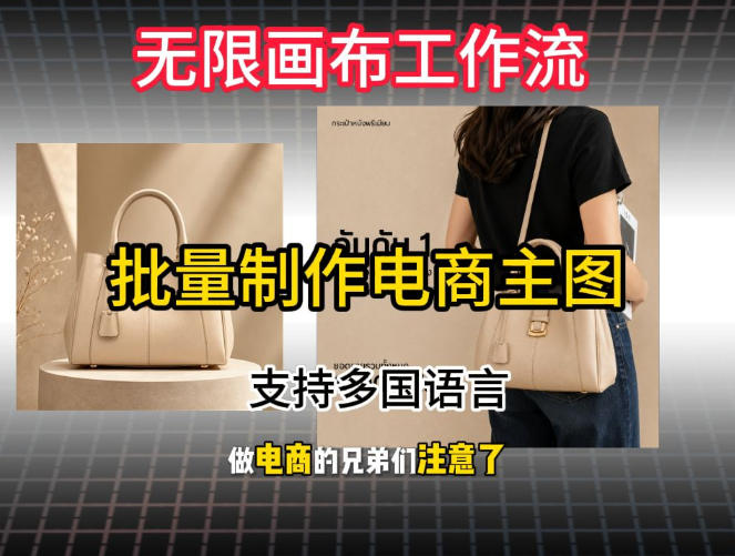 批量复刻电商爆款主图工作流搭建教学，批量下载，支持多国语言，不管是国内电商还是跨境店群都能用-网创之家